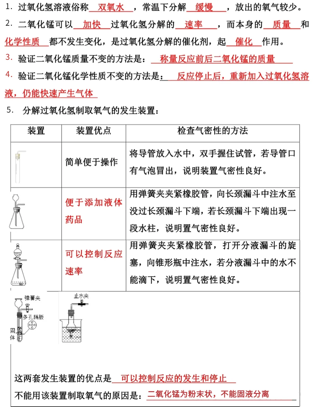 2026中考化学19大中考常考实验考点汇总,建议收藏,助力考试不丢分! 第8张
