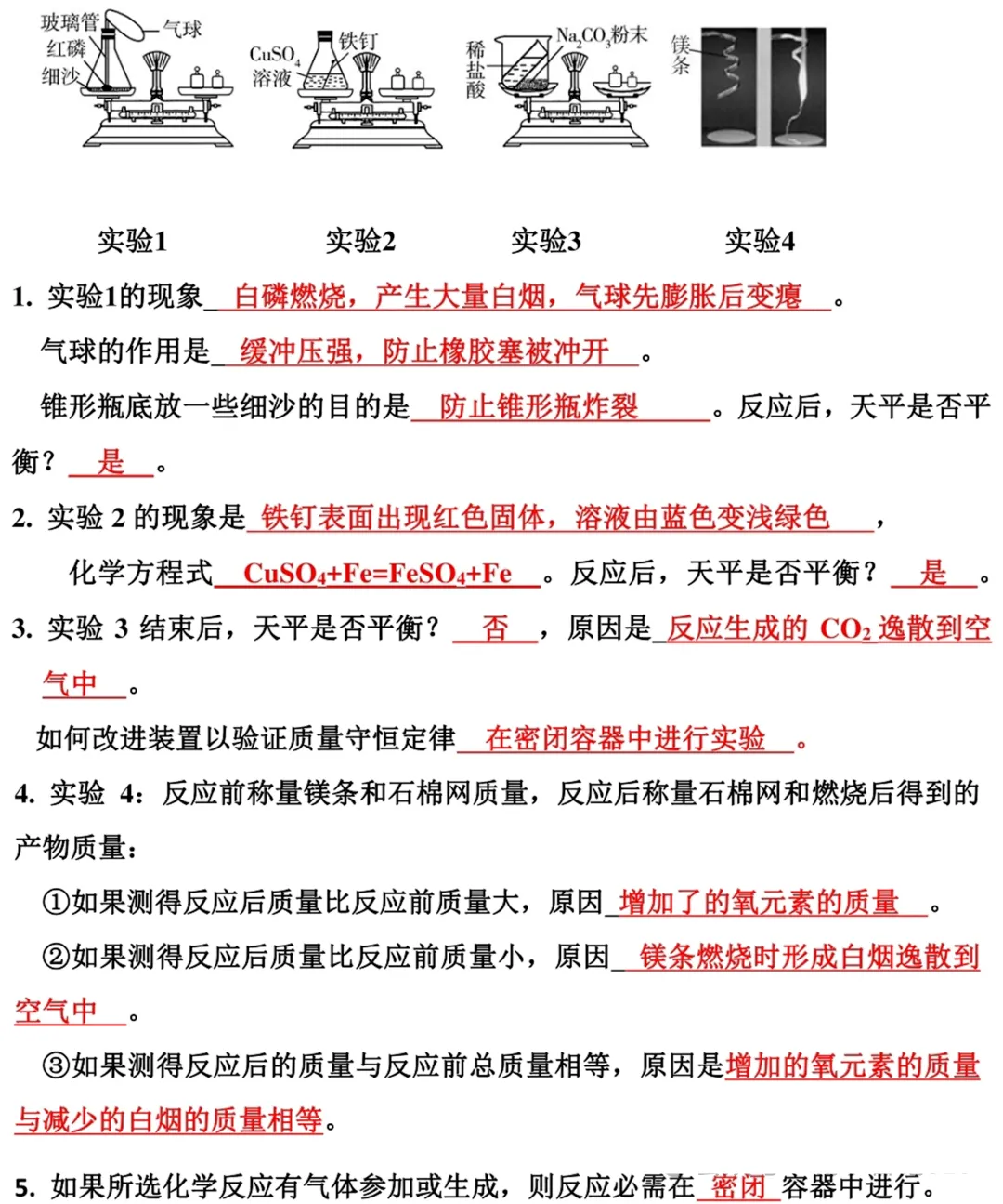2026中考化学19大中考常考实验考点汇总,建议收藏,助力考试不丢分! 第12张