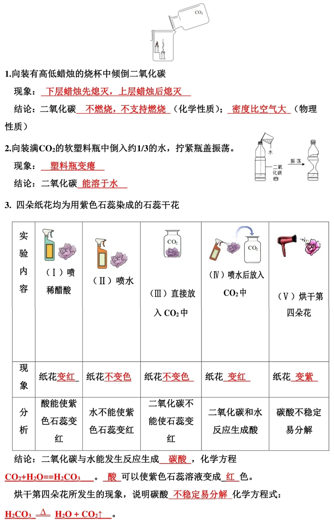 2026中考化学19大中考常考实验考点汇总,建议收藏,助力考试不丢分! 第13张