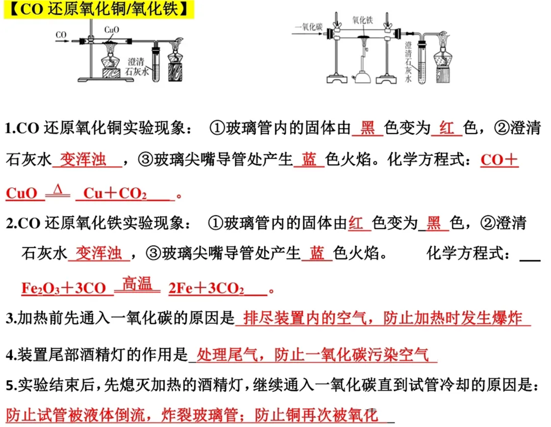 2026中考化学19大中考常考实验考点汇总,建议收藏,助力考试不丢分! 第15张