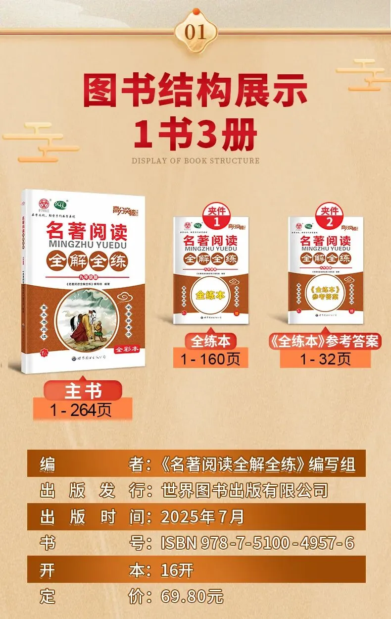 初三党必看!广东中考名著阅读答题攻略① 第7张