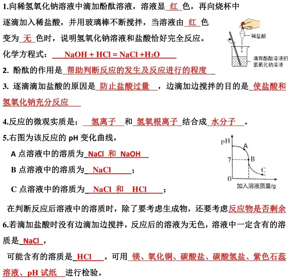 2026中考化学19大中考常考实验考点汇总,建议收藏,助力考试不丢分! 第21张