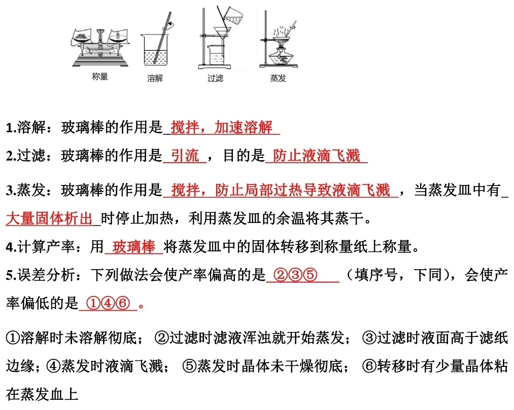 2026中考化学19大中考常考实验考点汇总,建议收藏,助力考试不丢分! 第22张