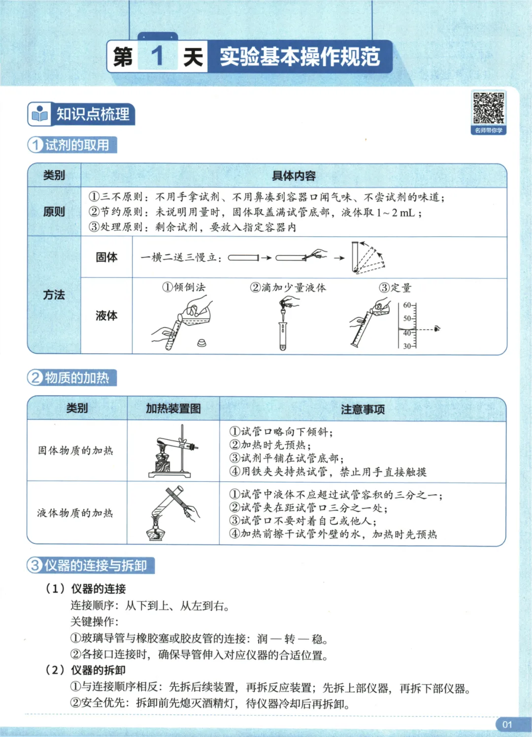 【寒假加油站】21天寒假冲刺之中考化学实验闯关打卡 第2张