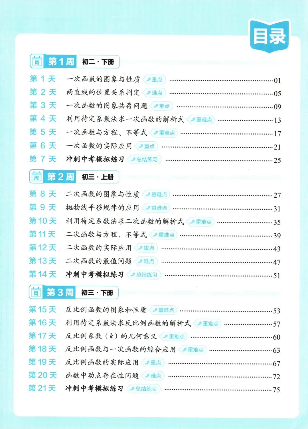 【寒假加油站】21天寒假逆袭之中考函数题 第1张
