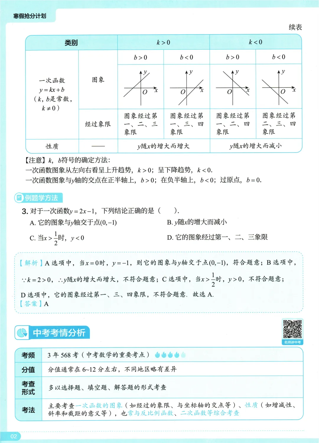 【寒假加油站】21天寒假逆袭之中考函数题 第3张