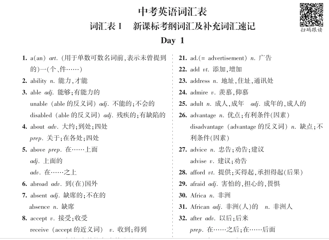 寒假英语学习(中考单词和完型阅读理解精读)day1 流程示范 第1张