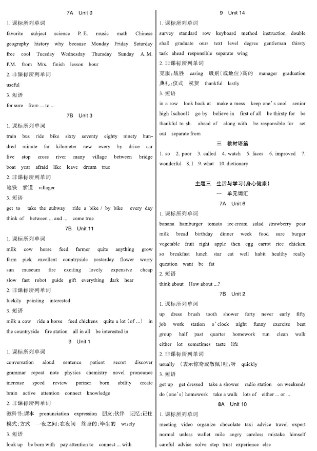 中考 1600 词一轮复习答案重磅发布!夯实基础,冲刺高分就靠它 第2张
