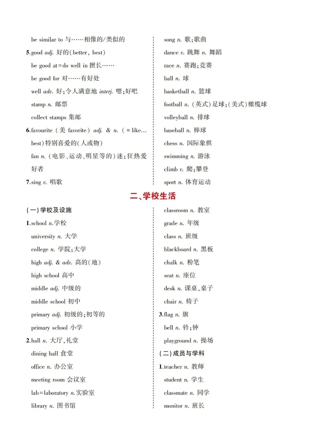 寒假速记!中考英语背诵手册:话题词汇+必背短语+构词法,完整版可下载打印~ 第6张