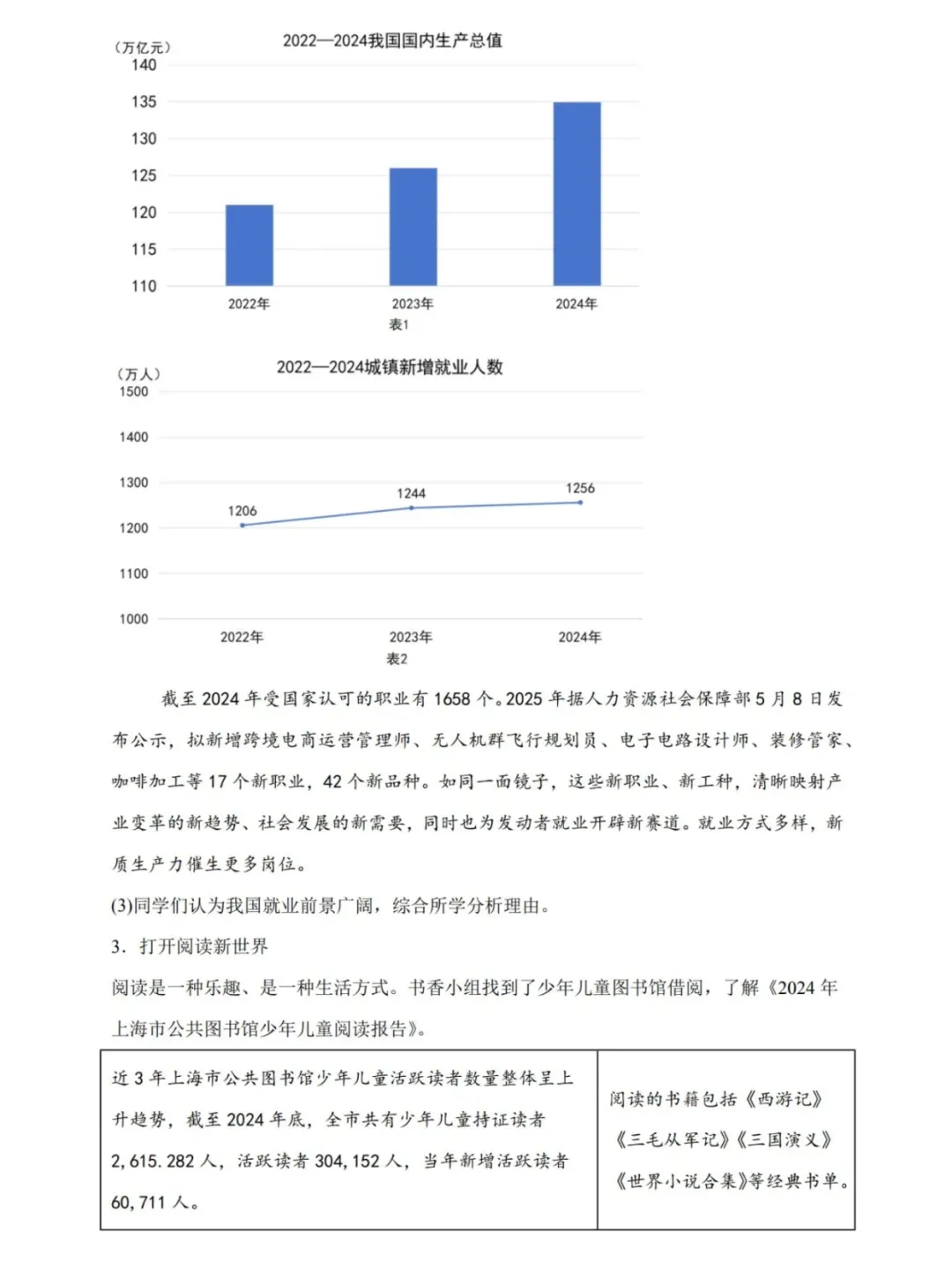 25年上海中考——道德与法治试卷(PDF高清版) 第4张