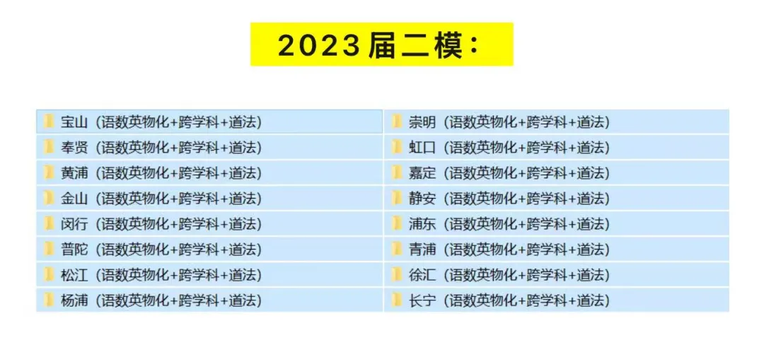普通公办平行班的孩子,中考究竟能去哪? 第13张