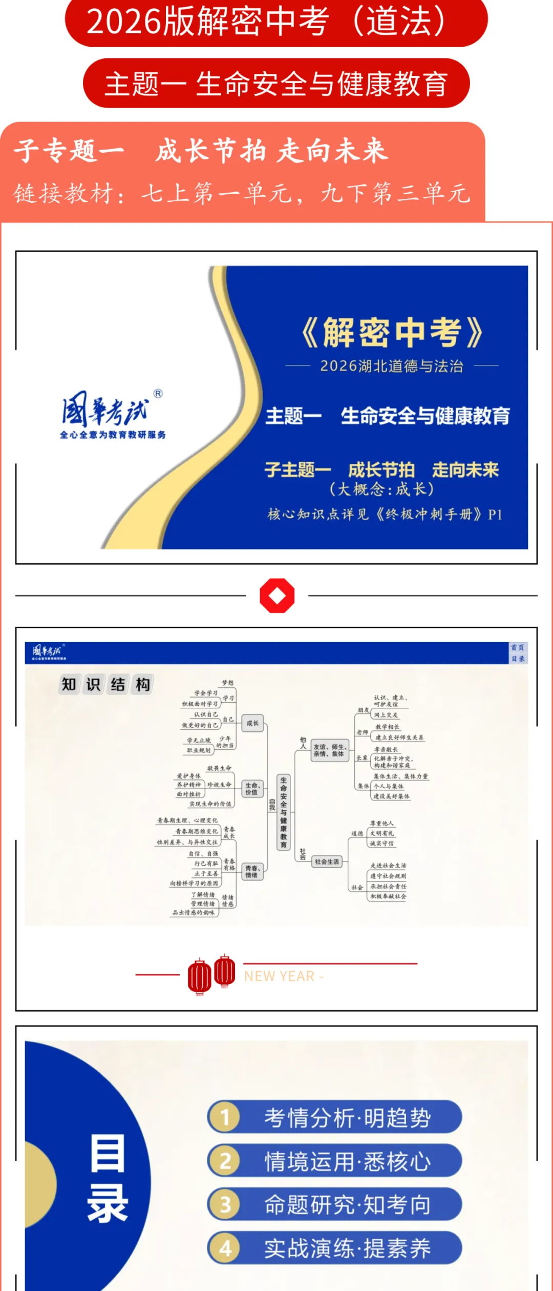 2026版《解密中考• 道法》(图片版)主题一:生命安全与健康教育 第2张
