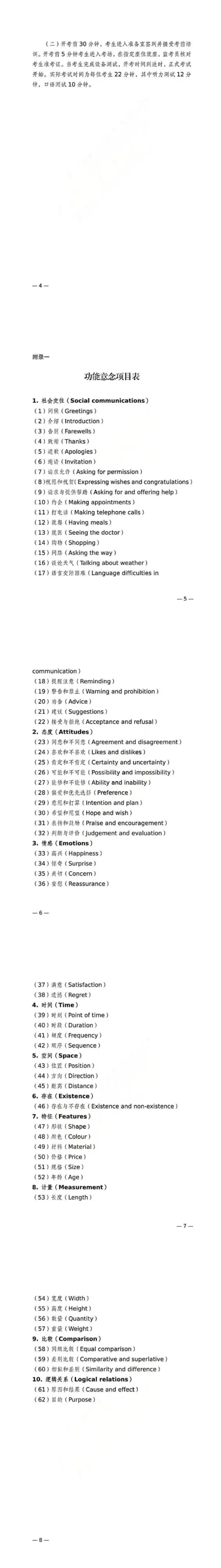 官宣!2026昆山听力口语中考时间已定!附官方口语范文及考试范围! 第5张