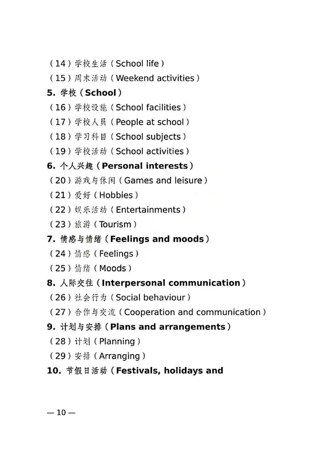 官宣!2026昆山听力口语中考时间已定!附官方口语范文及考试范围! 第7张
