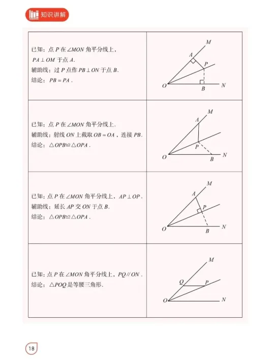 2026年中考数学12类常考几何模型 第15张