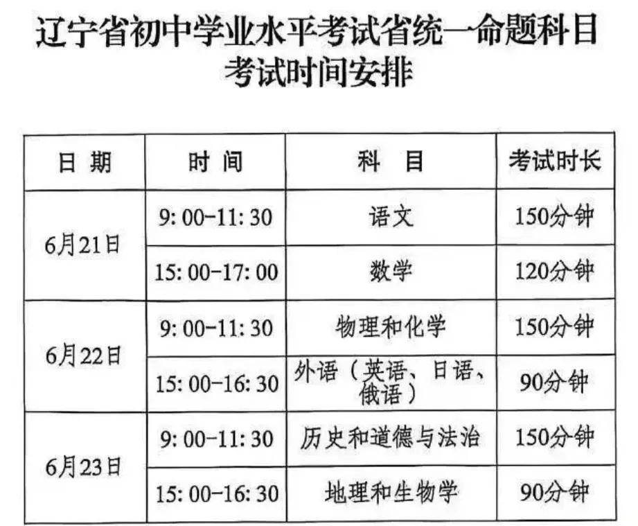 速看!2026辽宁中考时间敲定!定于每年21日-23日开考! 第3张