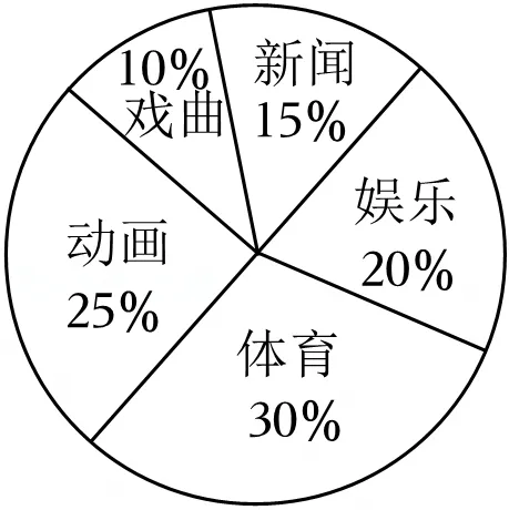 2025年云南省中考数学试卷(解析版) 第51张