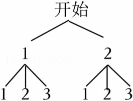 2025年云南省中考数学试卷(解析版) 第58张