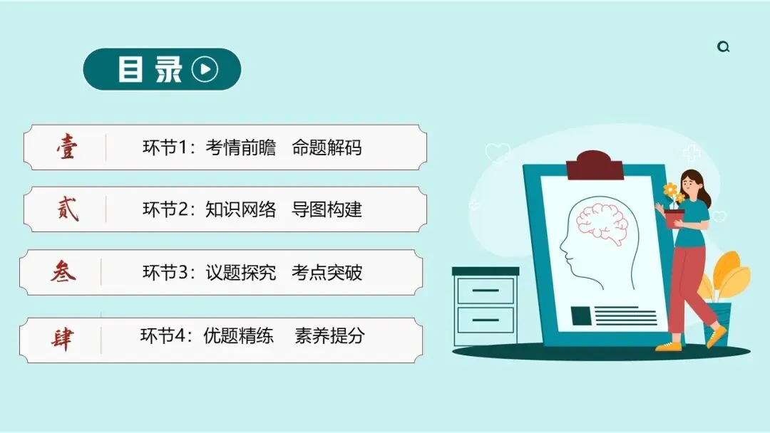 2026年中考道法一轮复习丨专题19 生命的思考:雪原侠女“策马记”——生命如何在平凡中闪耀? 第3张