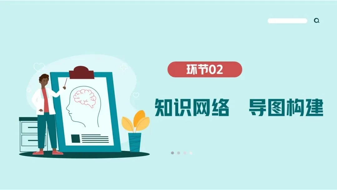 2026年中考道法一轮复习丨专题19 生命的思考:雪原侠女“策马记”——生命如何在平凡中闪耀? 第7张