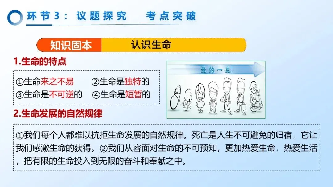 2026年中考道法一轮复习丨专题19 生命的思考:雪原侠女“策马记”——生命如何在平凡中闪耀? 第14张