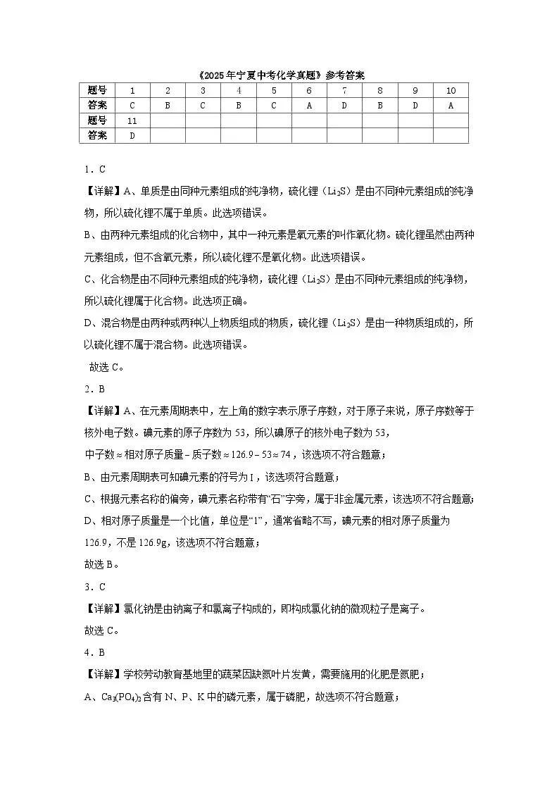 2025年宁夏中考化学真题(附答案解析) 第9张