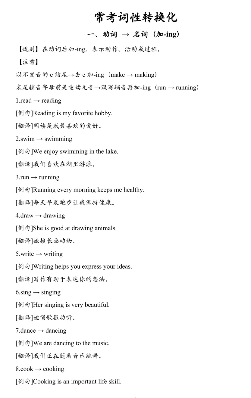 中考英语高频常考词性转换化汇总 第2张