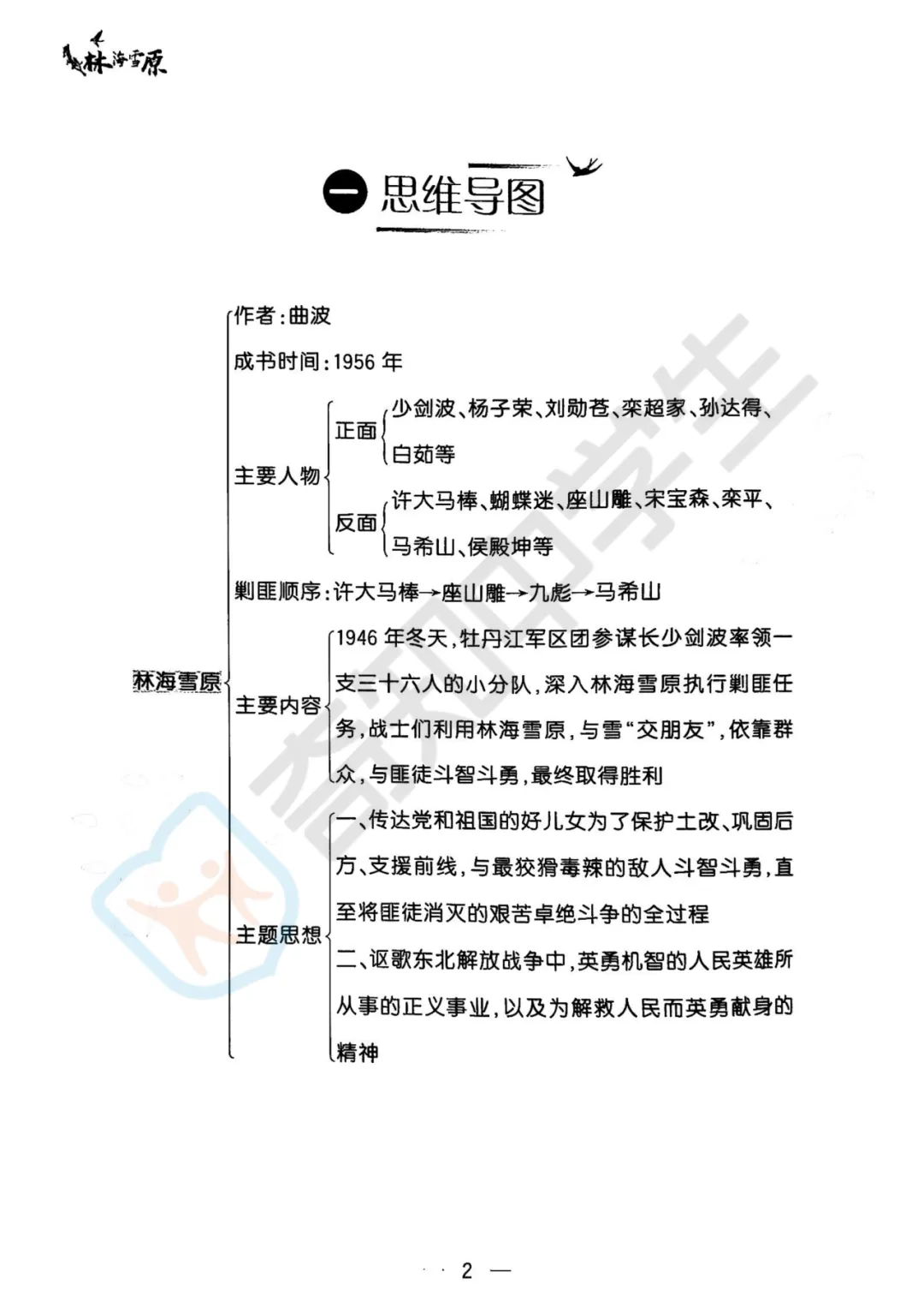 六年级必读《林海雪原》原著+ 中考提分全解析!寒假轻松畅读~ 第9张