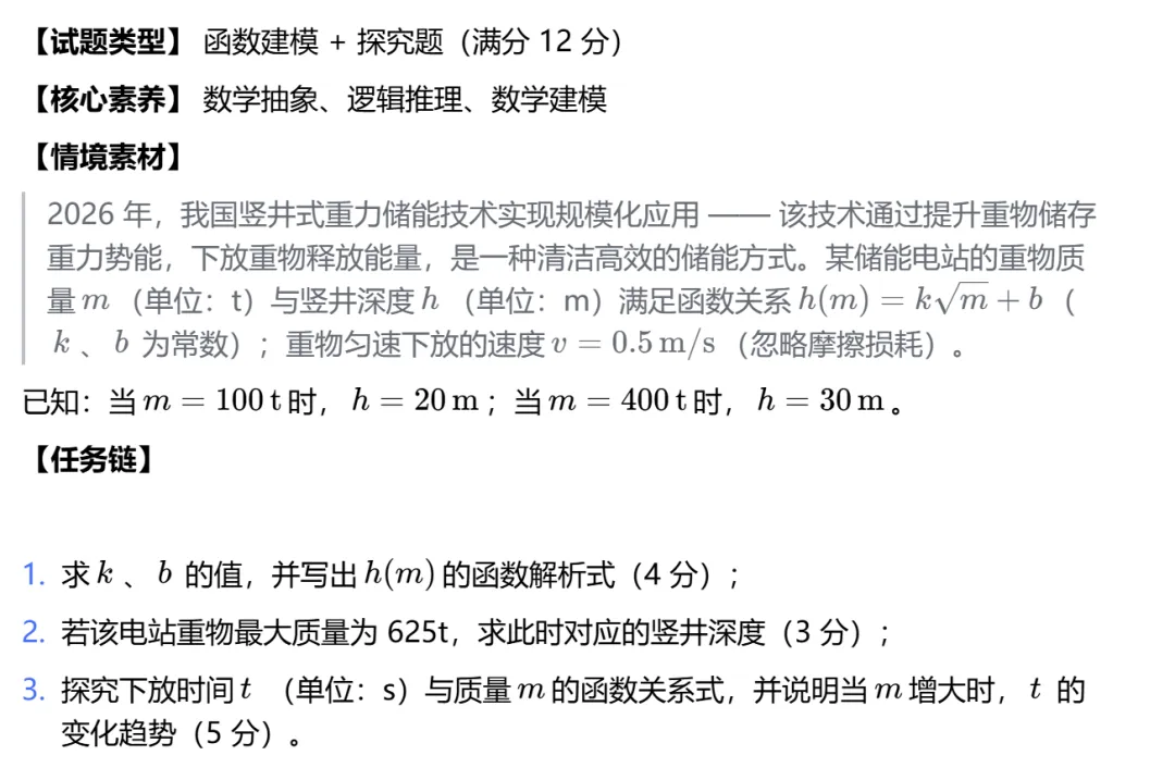 以深圳中考看全国卷高考方向探究式项目式怎么考怎么破解 第20张