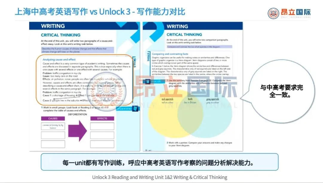 中考冲分 + 国际校预备两难?Unlock 一套教材双向赋能 第7张
