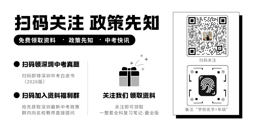 寒假必刷!深圳中考英语1600个单词“默写冲刺版”来了,149天逆袭,必胜! 第20张