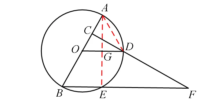 【中考数学】名师模拟中考试题 —— 解答题 (圆) 第3张