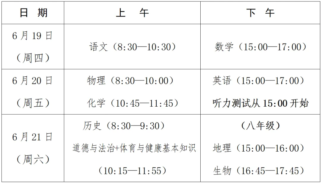 中考下半场开启!接下来这4个月,家长必须紧盯的8个关键节点...(内含往年二检卷) 第22张