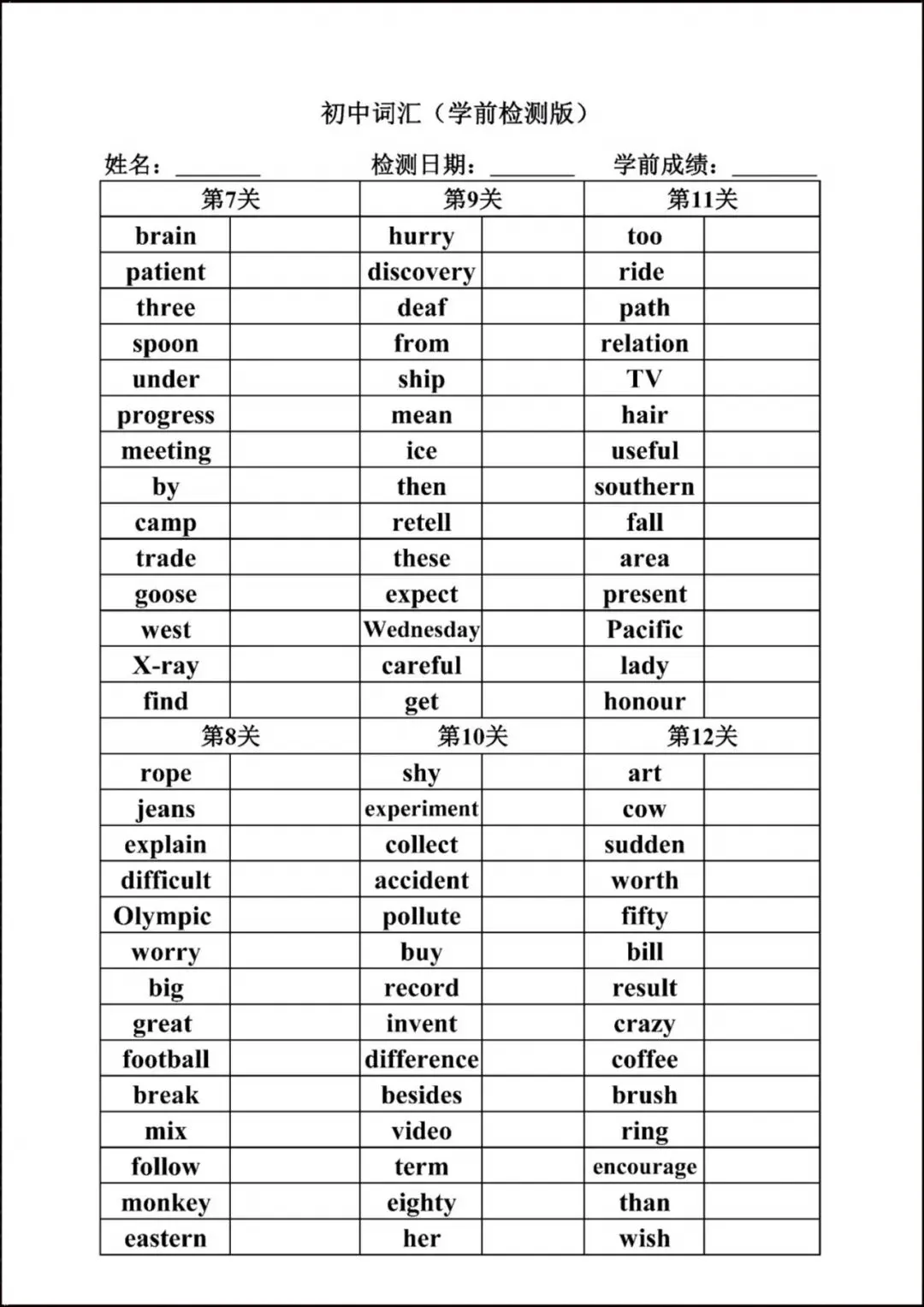 2026春人教版中考英语1600个核心词汇(默写版+背诵版)完整电子版可下载打印! 第3张