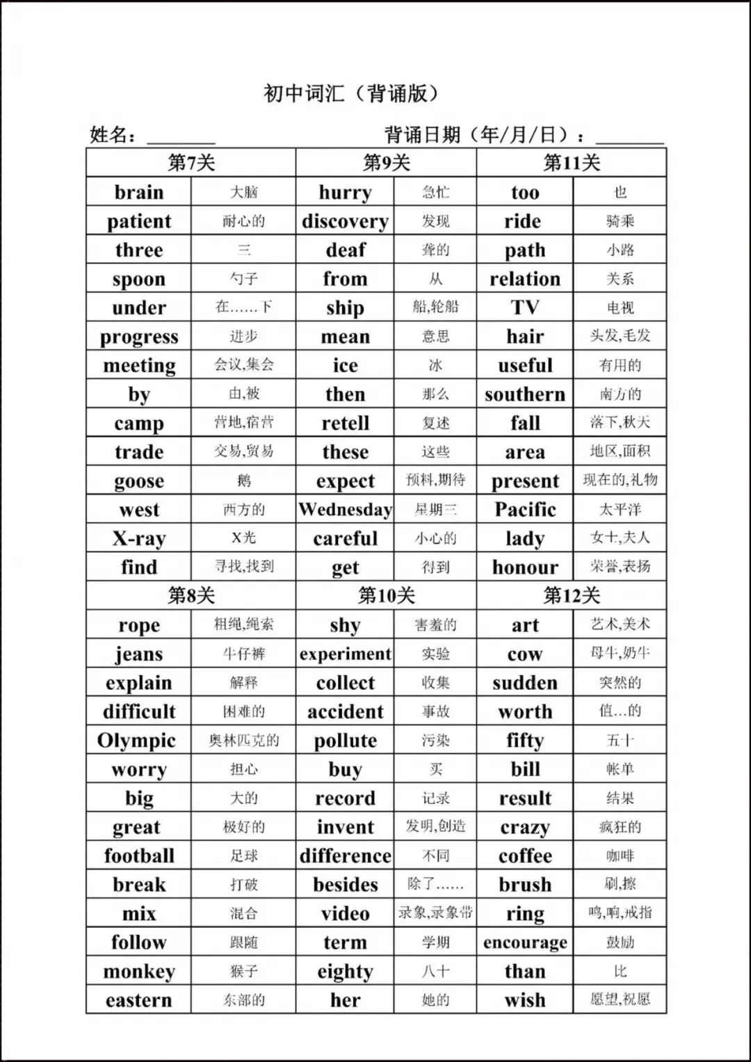 2026春人教版中考英语1600个核心词汇(默写版+背诵版)完整电子版可下载打印! 第9张