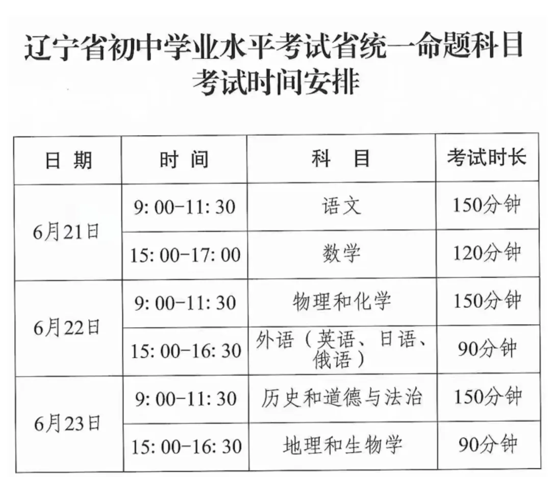 2026大连中考考试时间表正式公布!辽宁省教育厅发布重要通知! 第2张