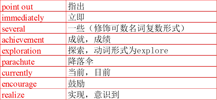 2026中考英语热点话题语法填空专练(2) 第2张
