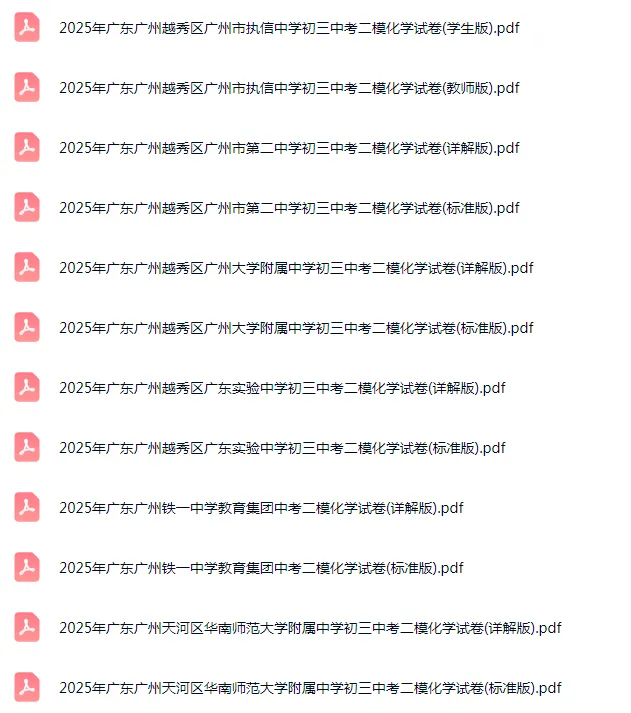 2021-2025年广东广州各区初三中考二模化学试卷 第2张