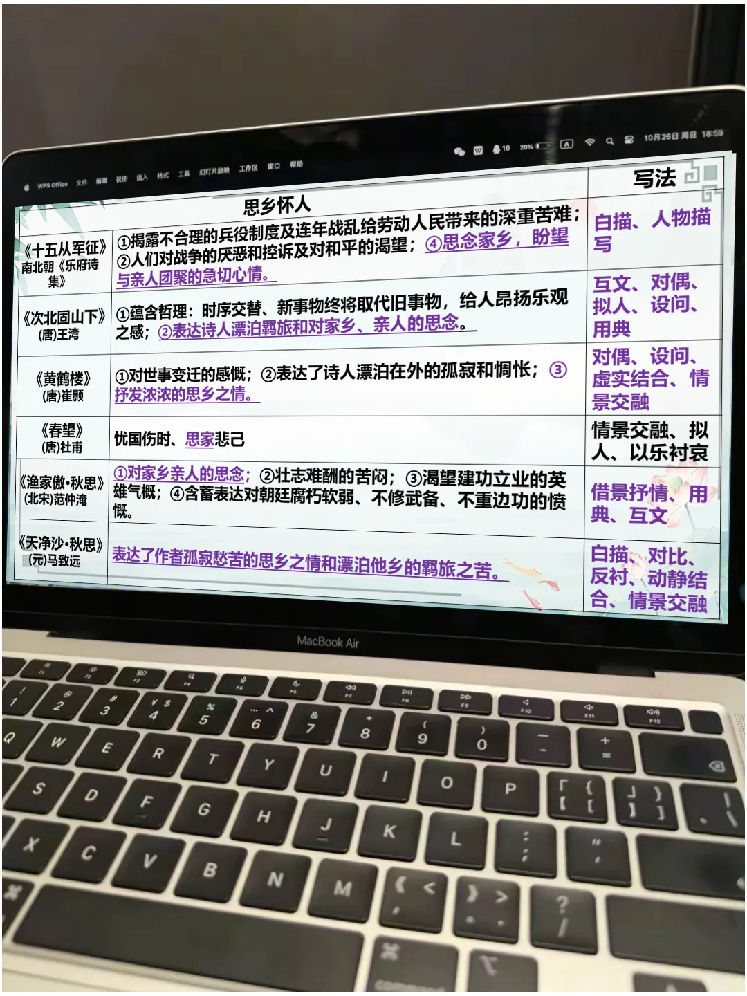 中考诗歌鉴赏复习|谁是最“难”诗人 第14张