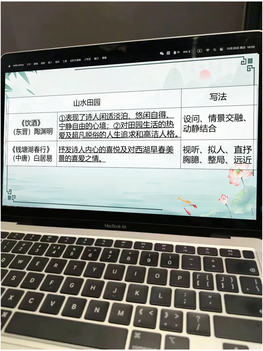 中考诗歌鉴赏复习|谁是最“难”诗人 第17张