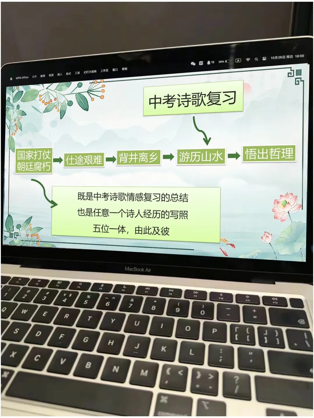 中考诗歌鉴赏复习|谁是最“难”诗人 第19张