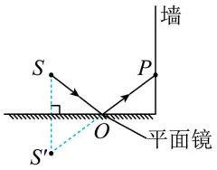 2019年山东省泰安市中考物理试题 第2张