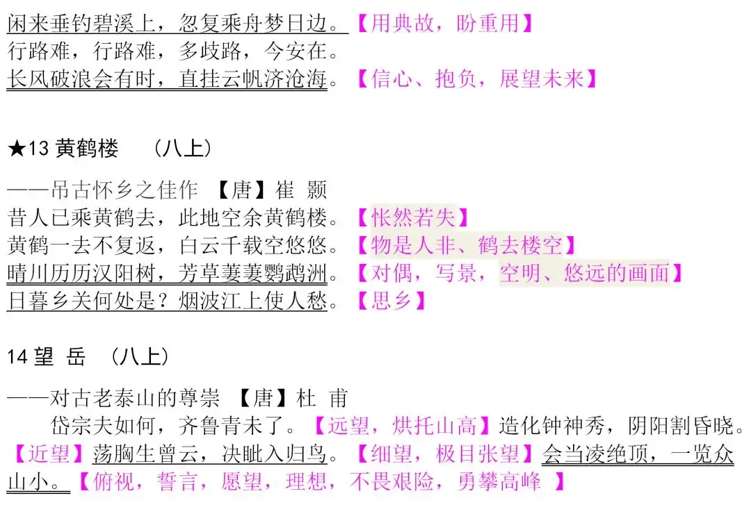 初中生必背古诗文整理汇总,中考语文必备! 第8张