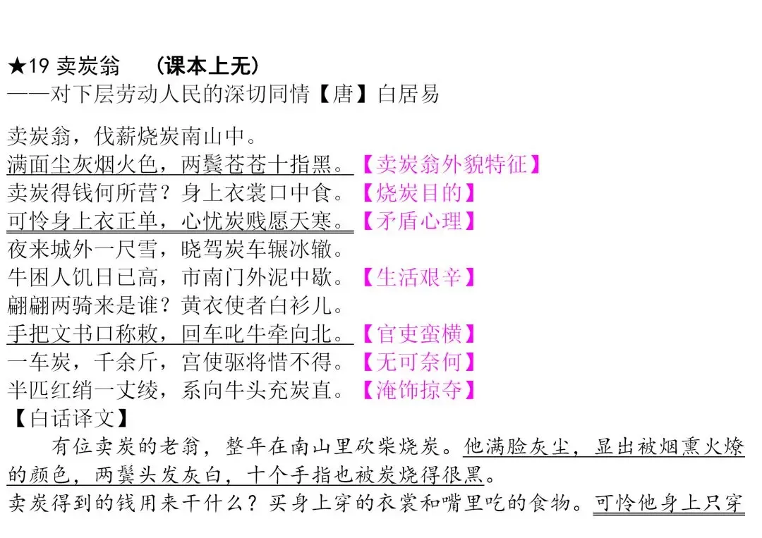 初中生必背古诗文整理汇总,中考语文必备! 第11张