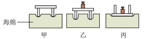 2026年中考一轮复习:压强专题 第4张
