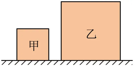 2026年中考一轮复习:压强专题 第37张