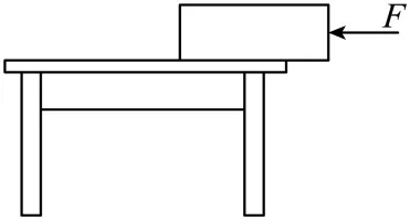 2026年中考一轮复习:压强专题 第38张