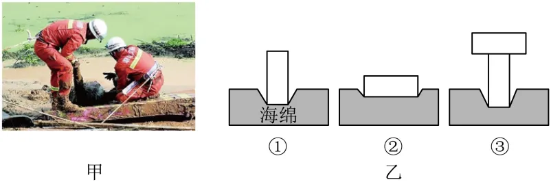 2026年中考一轮复习:压强专题 第45张