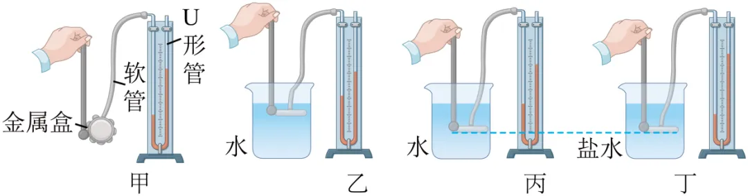 2026年中考一轮复习:压强专题 第47张
