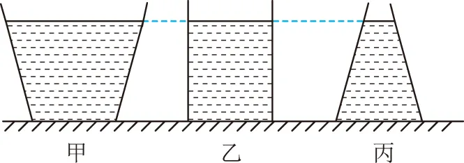 2026年中考一轮复习:压强专题 第49张